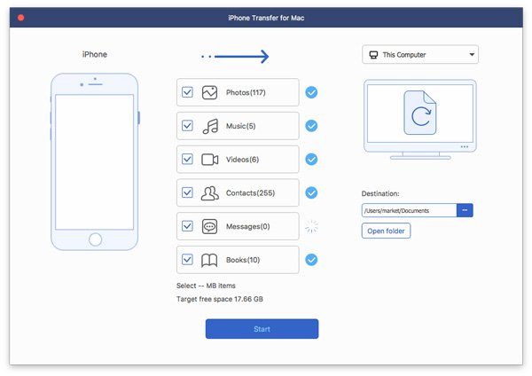 One-click transferring