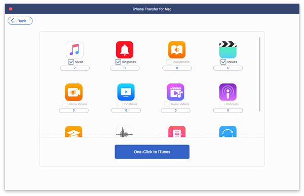 Sync Device to iTunes