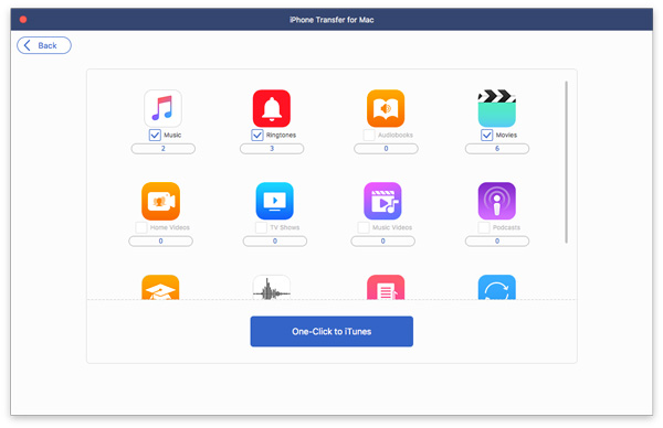 Sincronizza dispositivo su iTunes