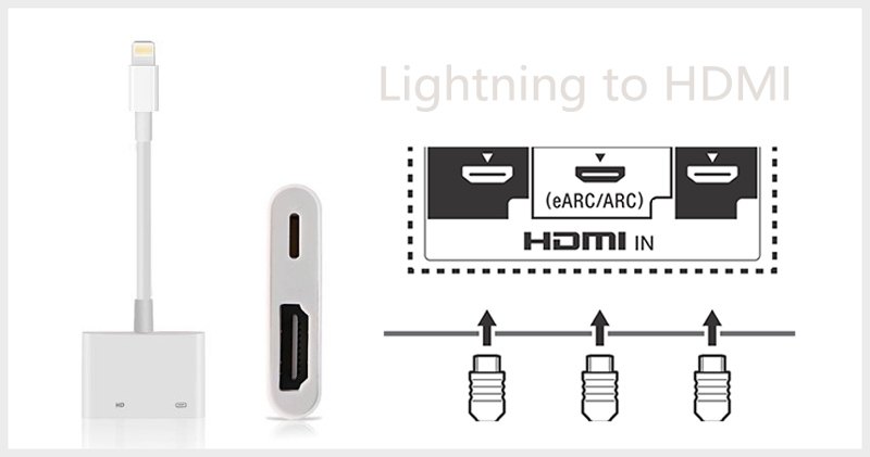 Adaptador AV Digital Apple Lightning A Hdmi