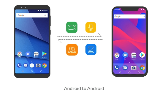 Android à Android