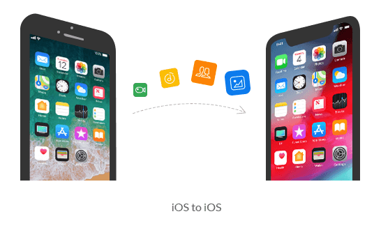 iOS vers iOS