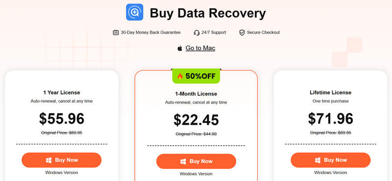 Apeaksoft Data Recoveryn hinnoittelu