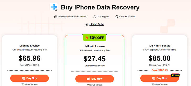 Apeaksoft iPhonen tietojen palautuksen hinnoittelu
