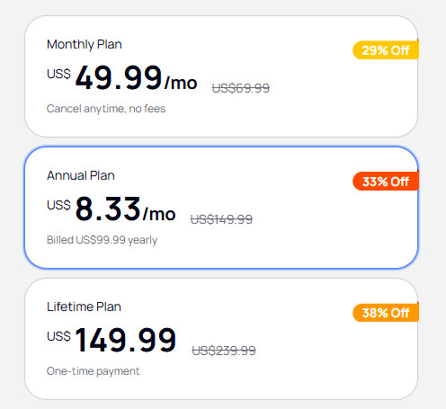 Gbyte Price
