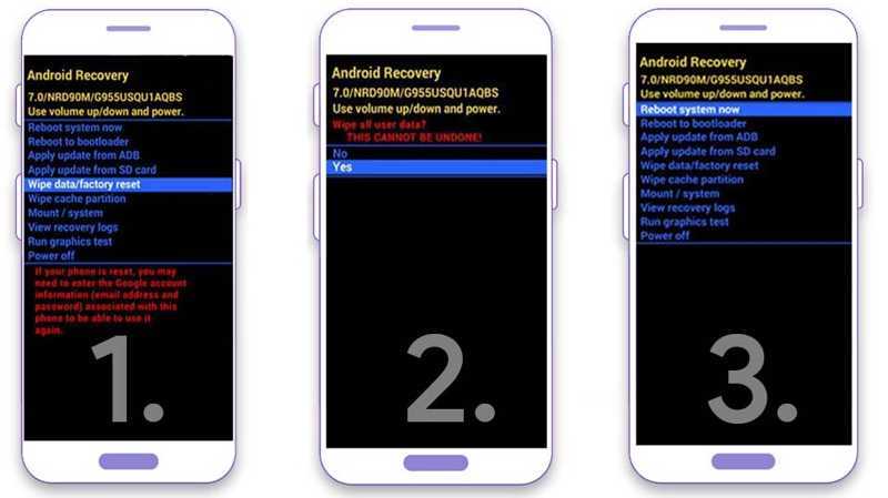Restaurar el modo de recuperación