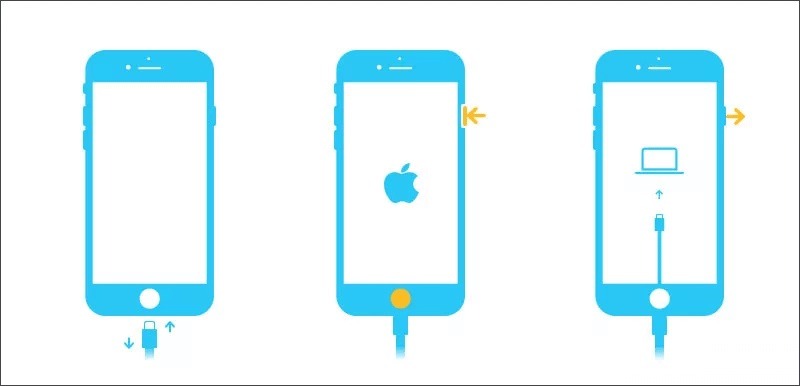 Put iPhone 6 Into Recovery Mode