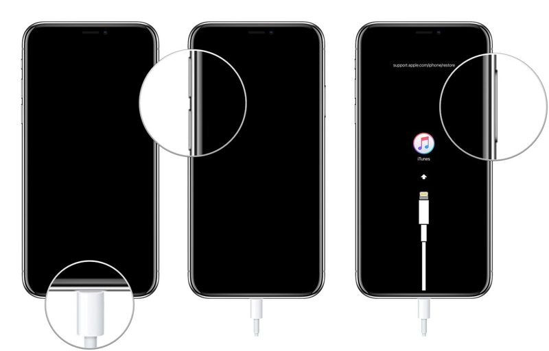 Recovery Mode iPhone