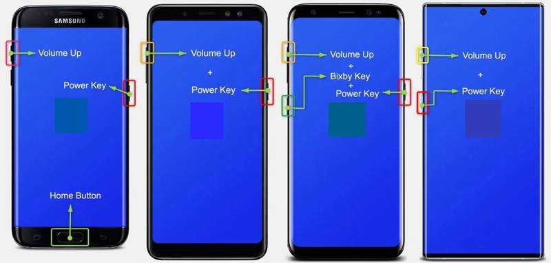 Botones del modo de recuperación de Samsung