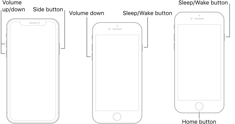 Force Restart iPhone