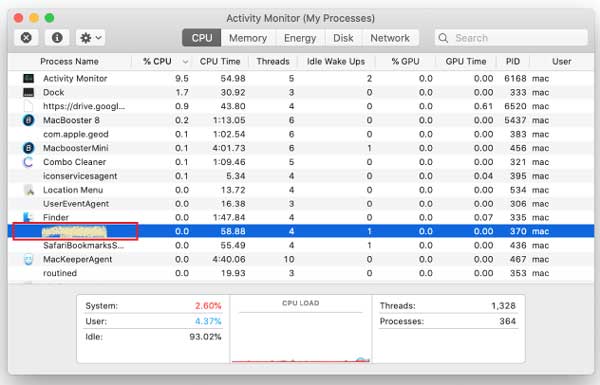 Monitor de actividad