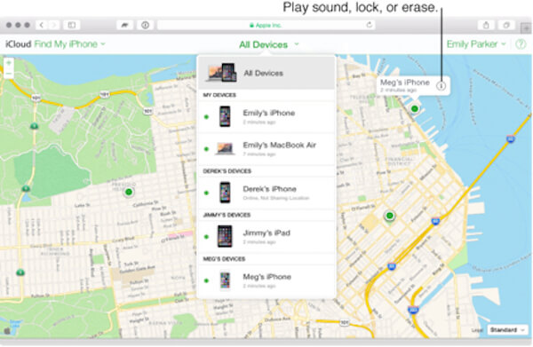 All Devices List
