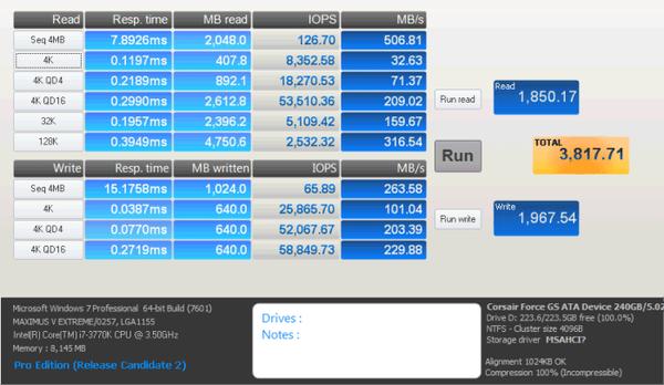 Anvil s Storage Utilities Test Resultat