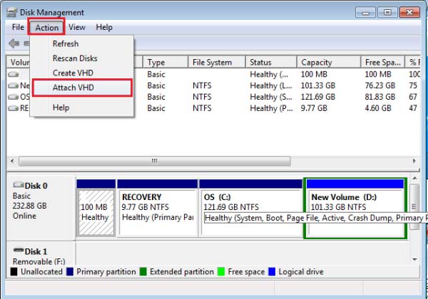 Adjuntar VHD Option