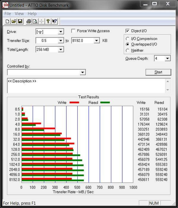 Atto Disk Benchmark