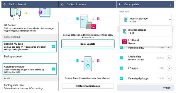 Backup LG data til LG Cloud