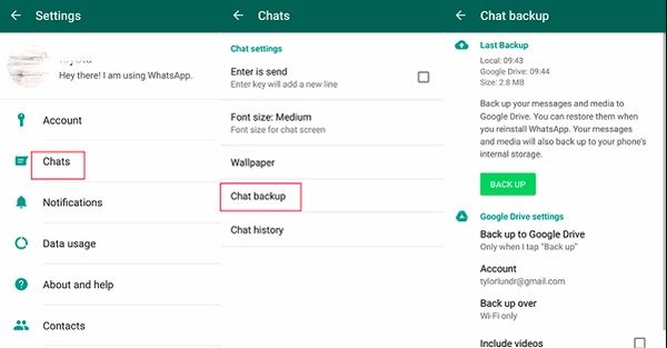 A WhatsApp biztonsági mentése a Google Drive-hoz