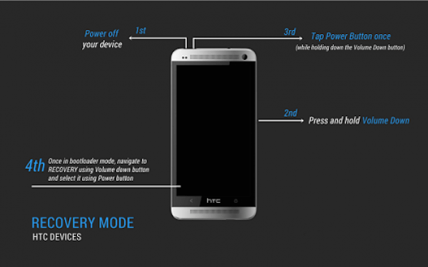 Arrancar HTC