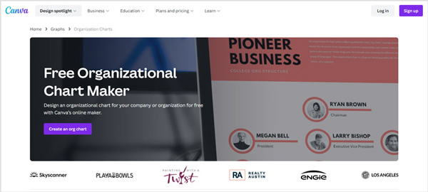 Canva Free Organization Chart Maker