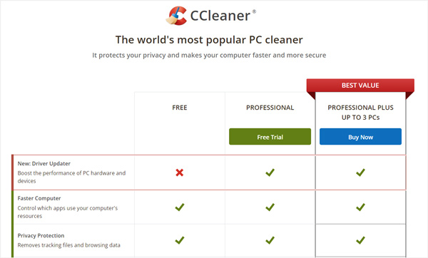 CCleaner Free Pro et professionnel plus