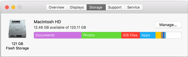 Check Disk Space on Mac