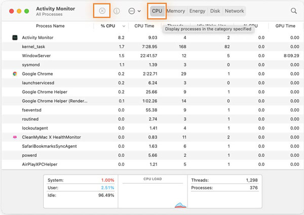 Ellenőrizze a Mac CPU-t az Activity Monitorban