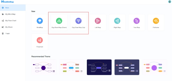 Choisissez la carte de l'organigramme