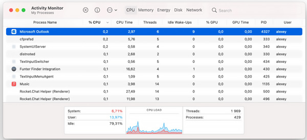 Outlook on Mac に関連するプロセスを閉じる