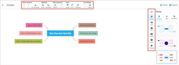 Opret et familietræ Online Mindonmap