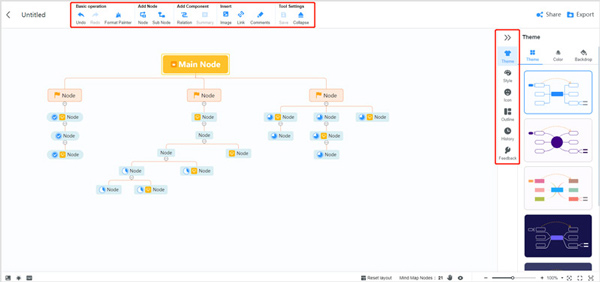 Создайте организационную диаграмму Mindonmap