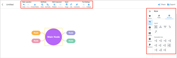 Empati Haritası Oluştur Mindonmap