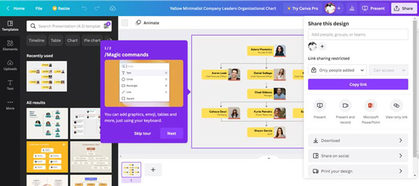 Maak een organigram online Canva