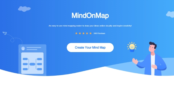 Create Your Mind Map