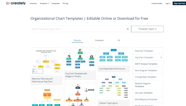 Download gratuito de exemplos de organogramas Creately