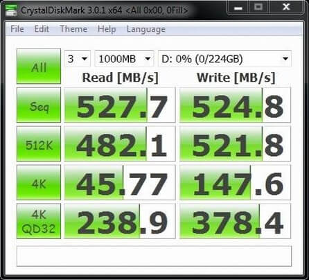 Résultat du test Crystal