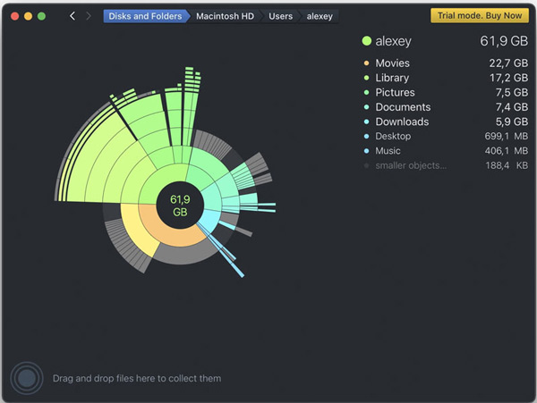 Mac DaisyDisk