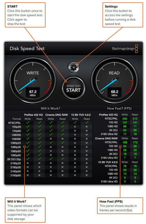 Aplicación de prueba de velocidad de disco