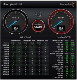 Résultats du test de vitesse du disque