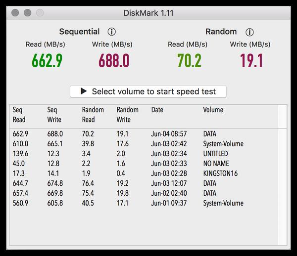 Diskmark Test Result