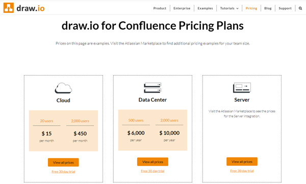 Drawio App Pricing