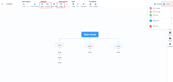 Organigramm bearbeiten und exportieren