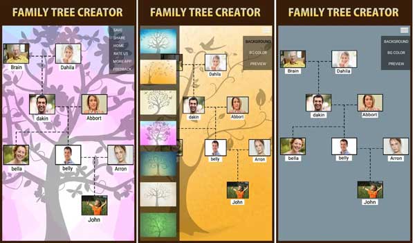 Twórca drzewa genealogicznego