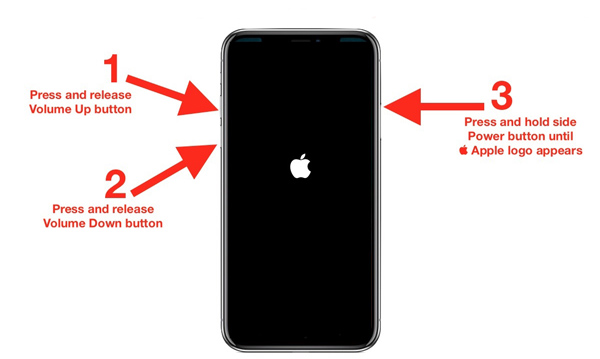 iPhoneを強制的に再起動する