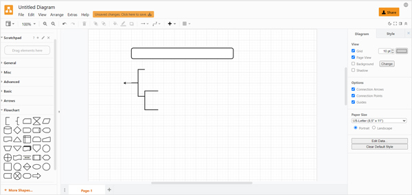 Free Flowchart Maker Draw iO