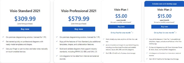 ¿Cuánto cuesta Microsoft Visio?