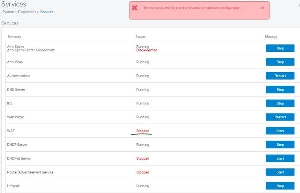 Falsche Firewall-Konfiguration