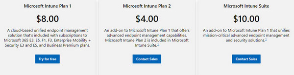 Ценовой план Intune