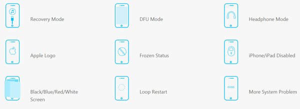 Recuperação do Sistema iOS