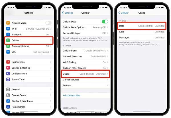 Uso de datos de iPhone