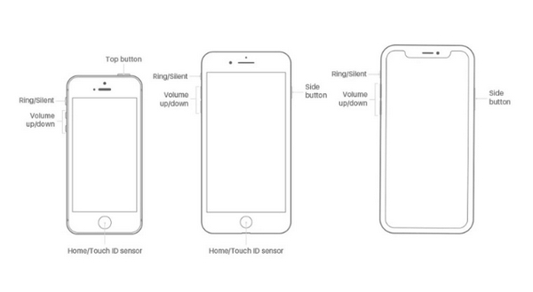 Erzwinge den Neustart des iPhone